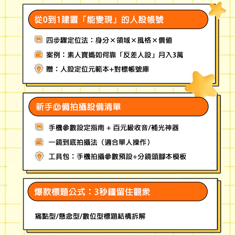自媒體運營視頻教程新手零基礎
