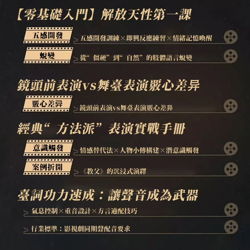 表演—影視表演課程