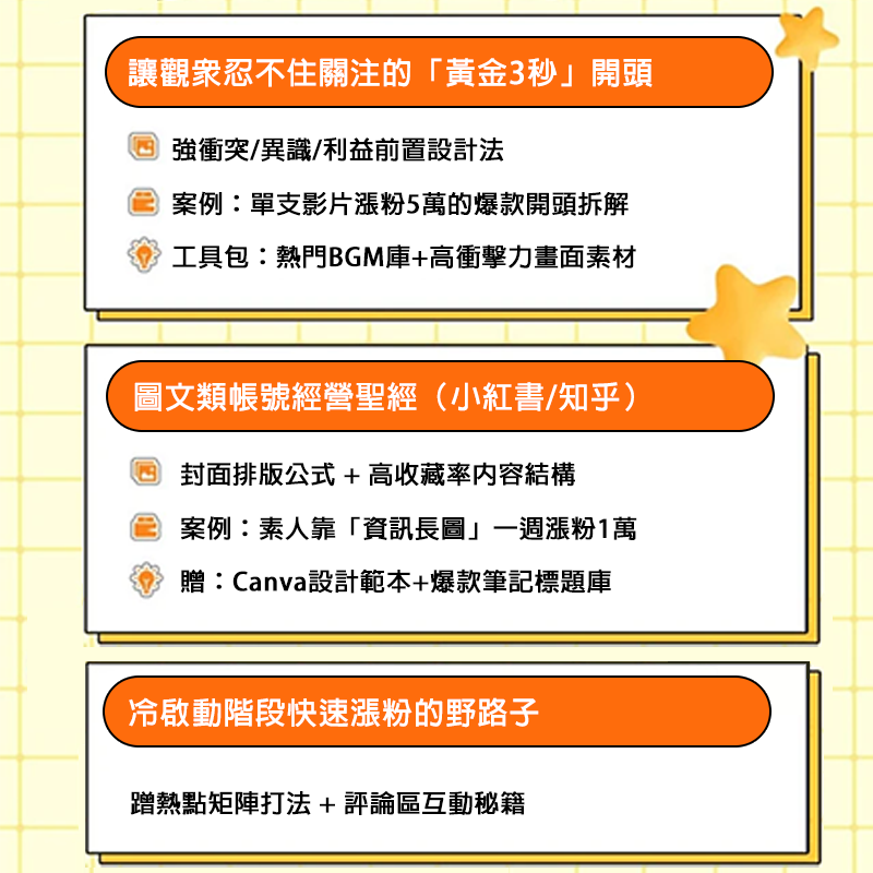 自媒體運營視頻教程新手零基礎