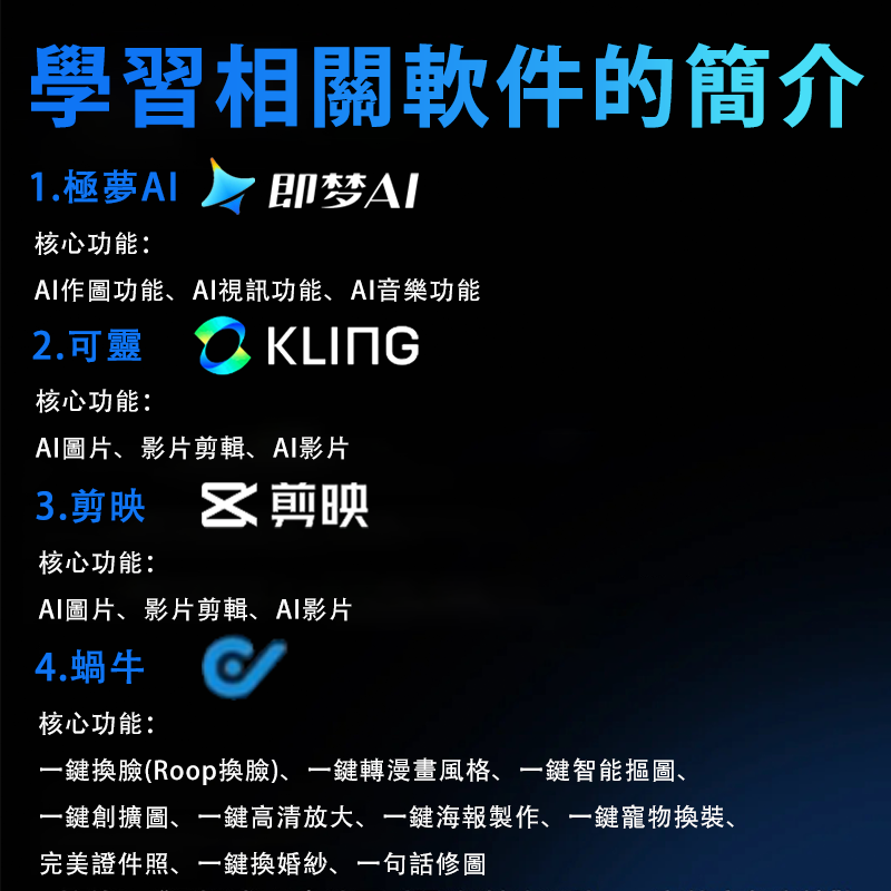 AI短影音製作教程