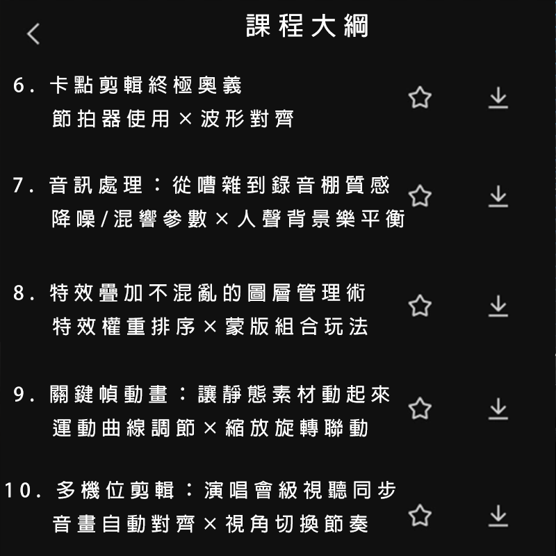 電腦版剪映剪輯教學