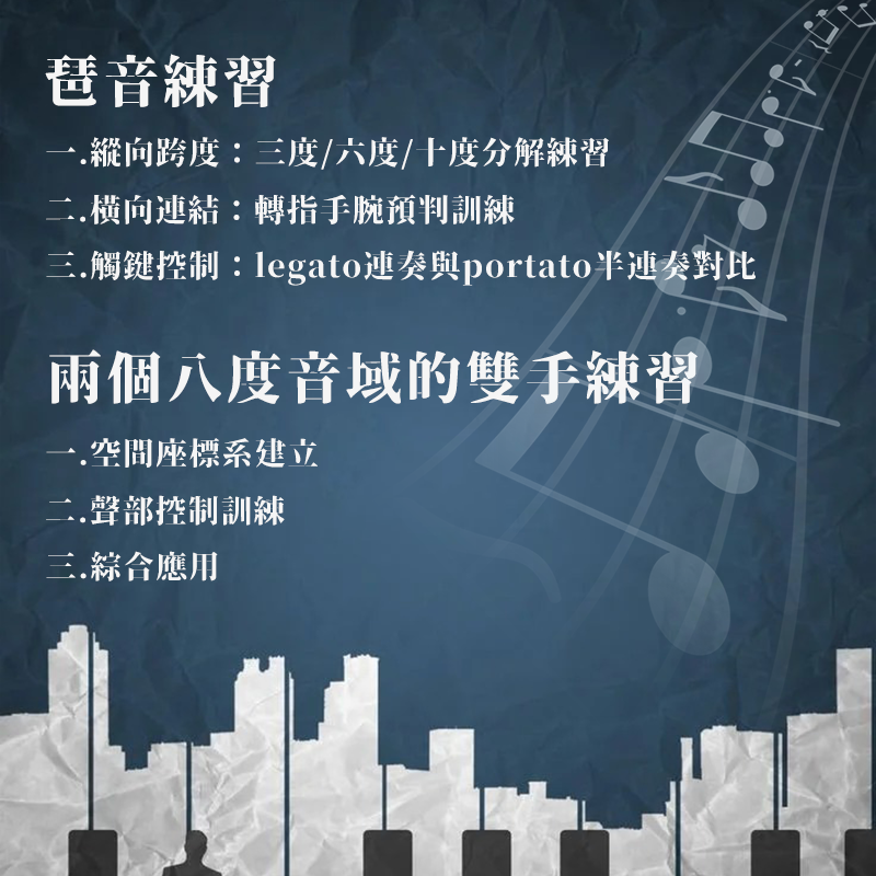 零基礎全套鋼琴教程