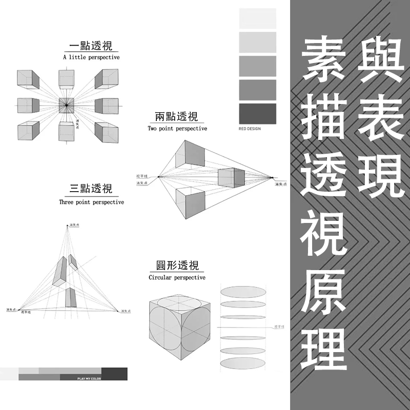 零基礎入門素描教程