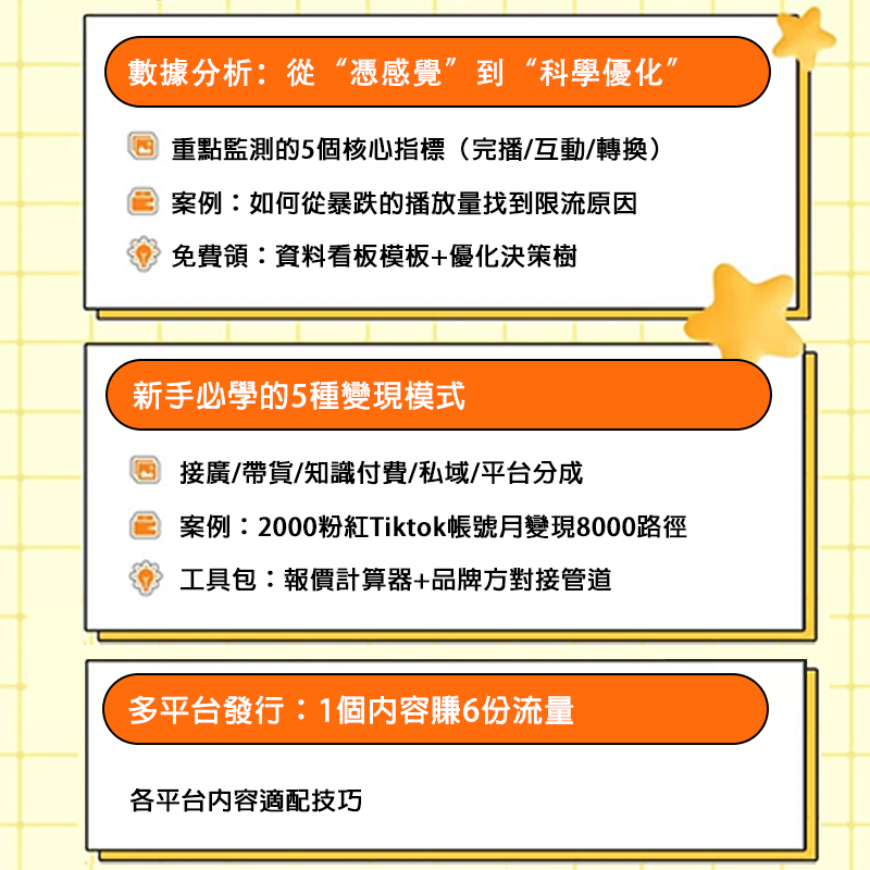 自媒體運營視頻教程新手零基礎