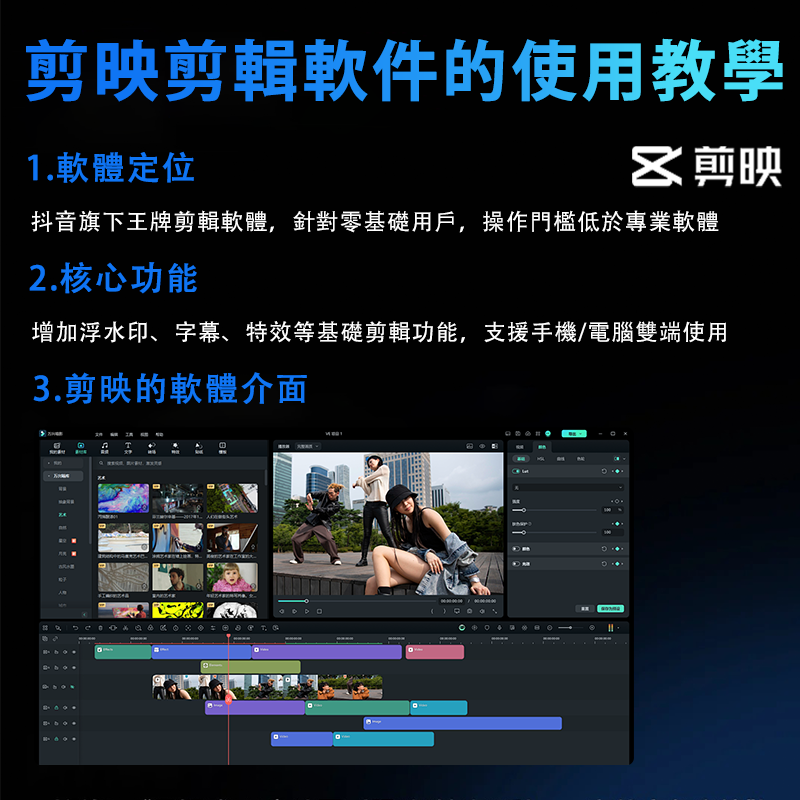 AI短影音製作教程
