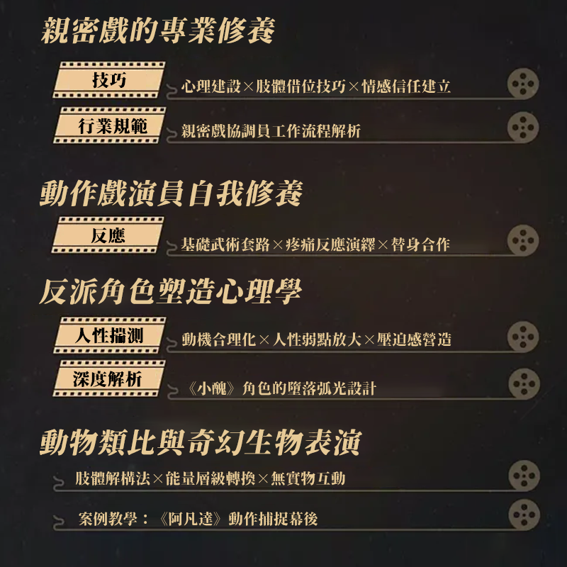 表演—影視表演課程